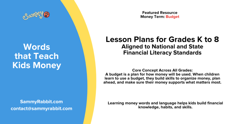 Standards-Aligned Financial Literacy Lesson Plan (Grades K–8): Money Word — Budget