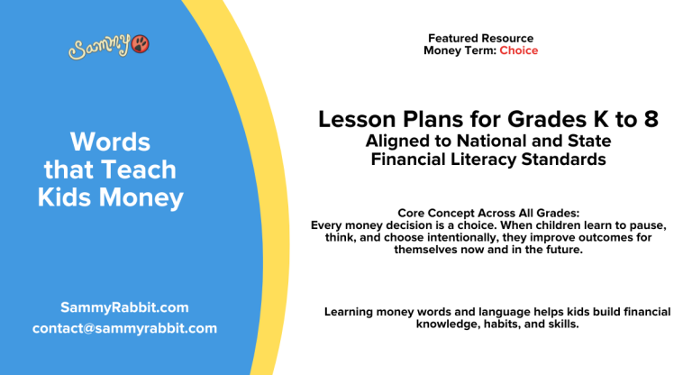 Standards-Aligned Financial Literacy Lesson Plan (Grades K–8): Money Word — Choice