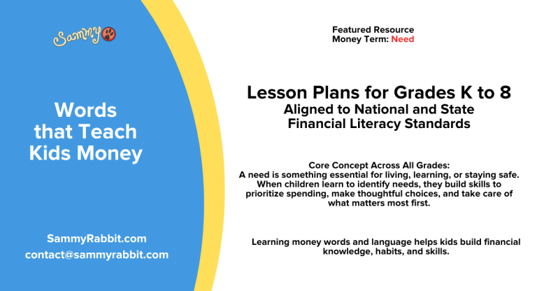 Standards-Aligned Financial Literacy Lesson Plan (Grades K–8): Money Word — Need and Wants