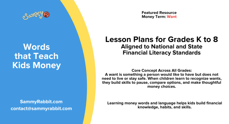 Standards-Aligned Financial Literacy Lesson Plan (Grades K–8): Money Word — Want and Needs