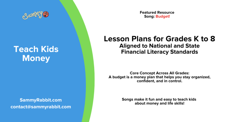 Standards-Aligned Financial Literacy Lesson Plans (Grades K–8): Money Music - Budget