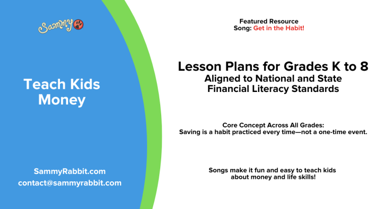 Standards-Aligned Financial Literacy Lesson Plans (Grades K–8): Money Music - Get in the Habit