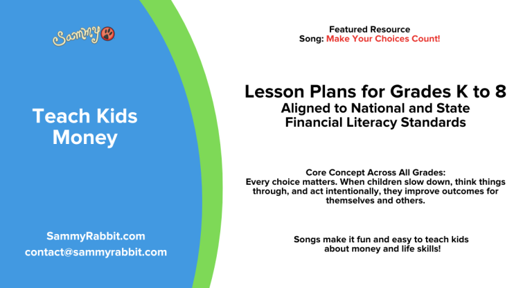 Standards-Aligned Financial Literacy Lesson Plans (Grades K–8): Money Music - Make your chocies count | Money Choices