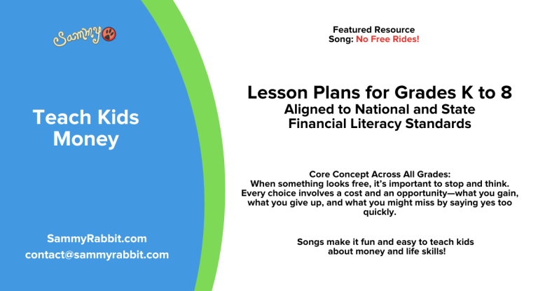 Standards-Aligned Financial Literacy Lesson Plans (Grades K–8): Money Music - No Free Rides | Spending Choices and Opportunity Cost