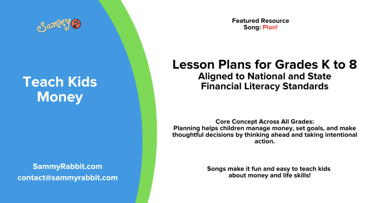 Standards-Aligned Financial Literacy Lesson Plans (Grades K–8): Money Music - Plan | Have a strategy and map for your money