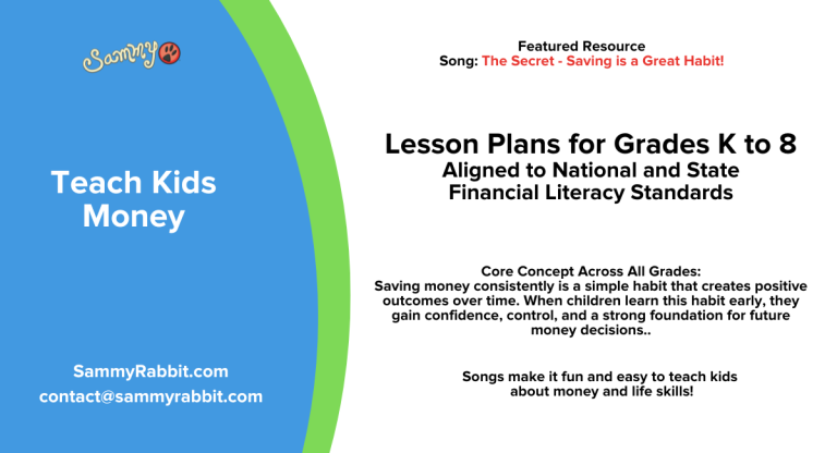 Standards-Aligned Financial Literacy Lesson Plans (Grades K–8): Money Music - The Secret - Saving money is a great habit