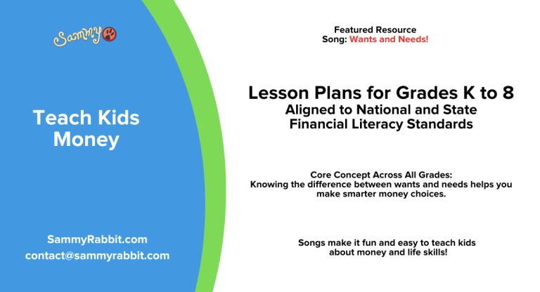 Standards-Aligned Financial Literacy Lesson Plans (Grades K–8): Money Music - Wants and Needs