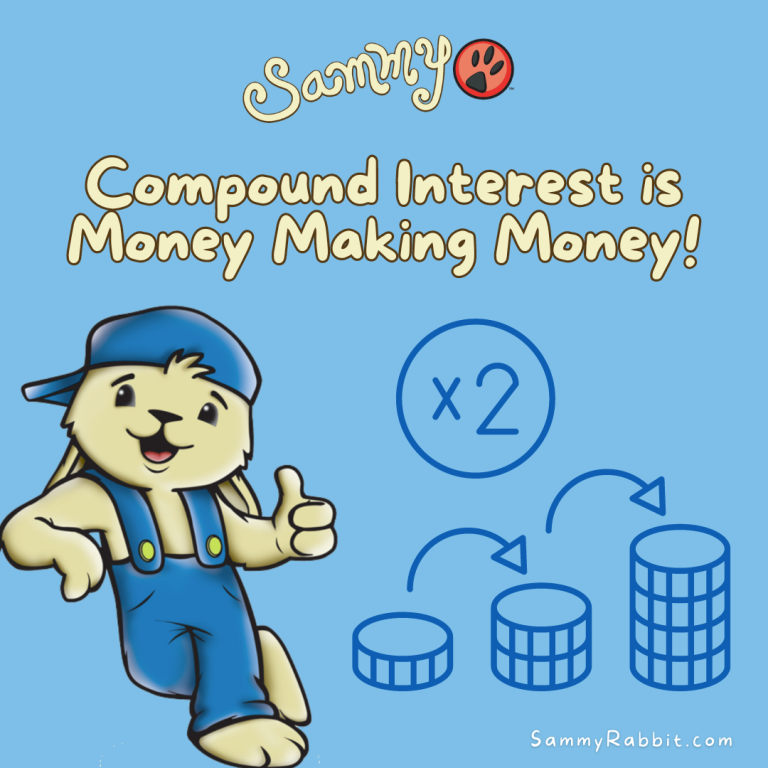 Compound Interest is Money Making Money!